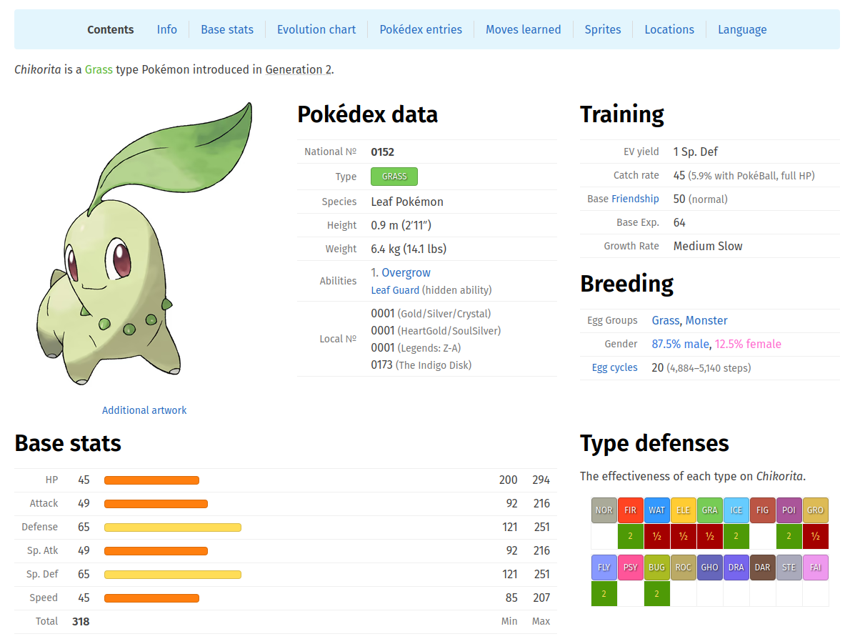 A screen capture of the Pokémon Database site
