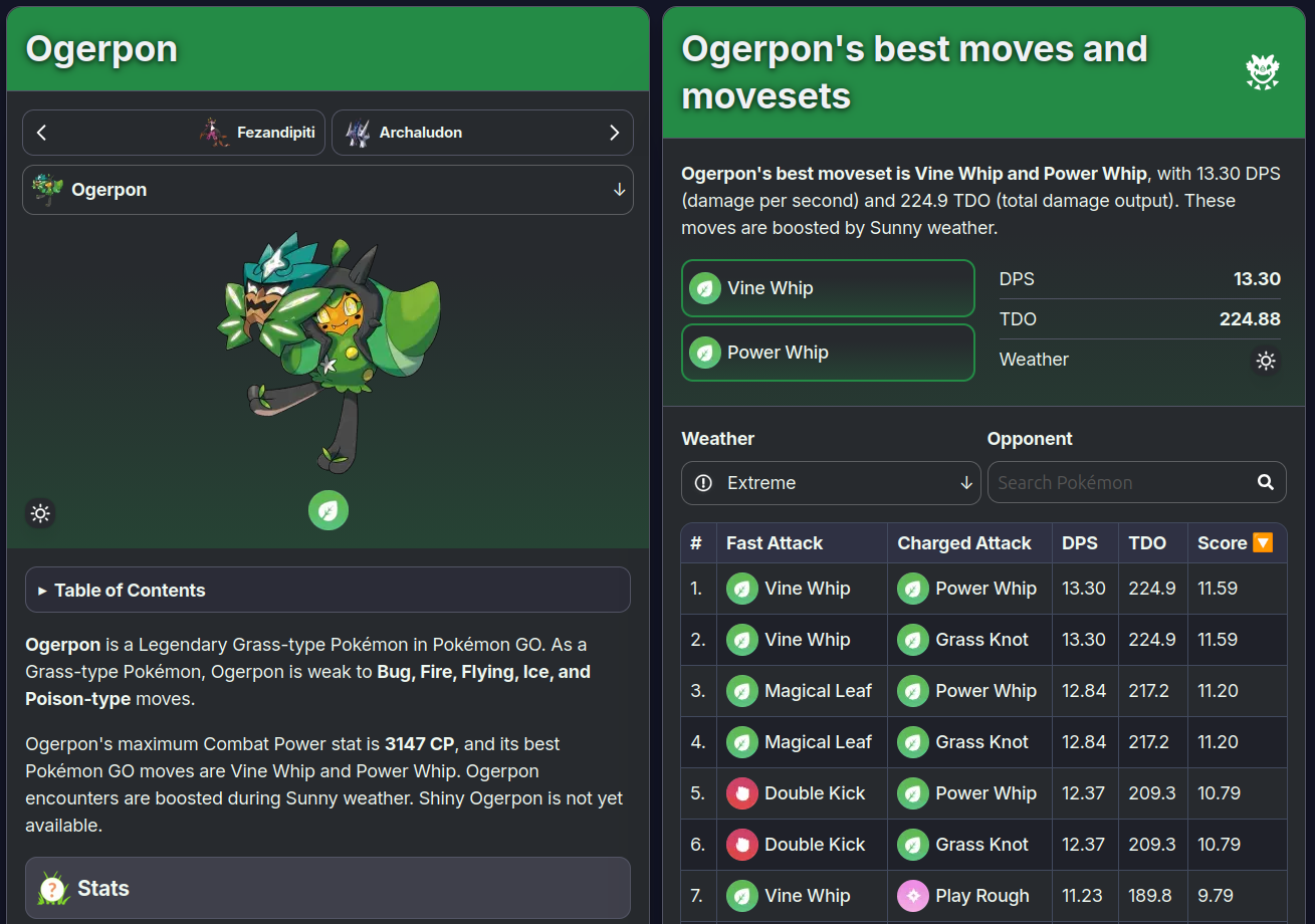 A screen capture of the Pokémon GO Hub site